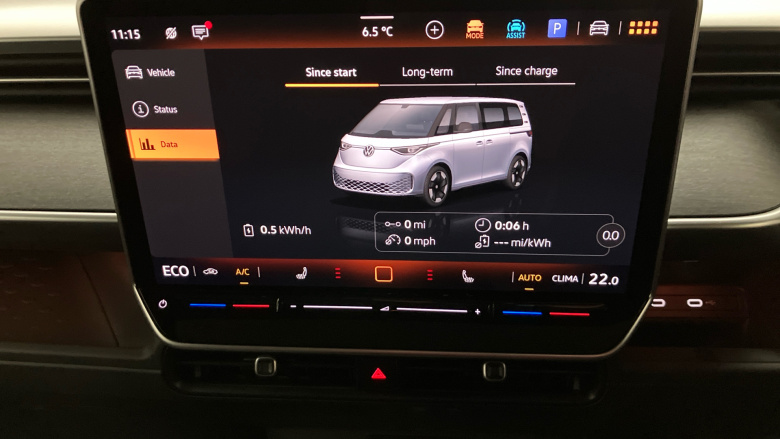 Volkswagen ID. Buzz 250kW GTX Pro 86kWh 5dr 4MOTION LWB Auto [7 Seat] Electric Estate